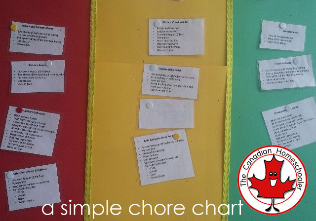 Our Simple Chore Cards System