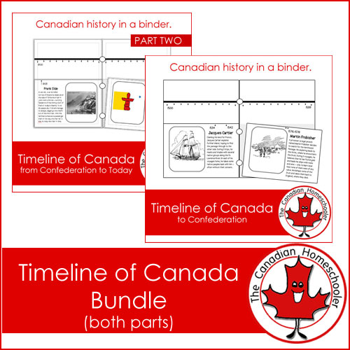 Timeline of Canadian History