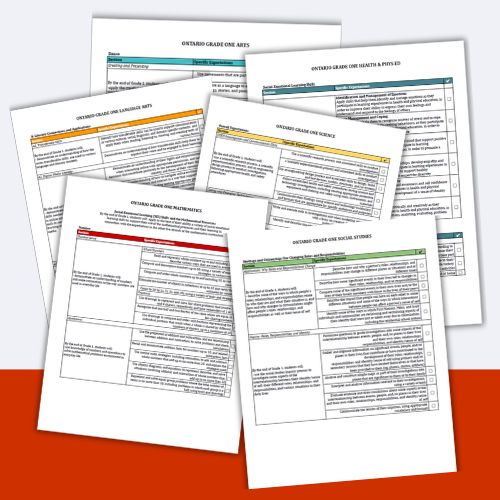Checklists Checklists